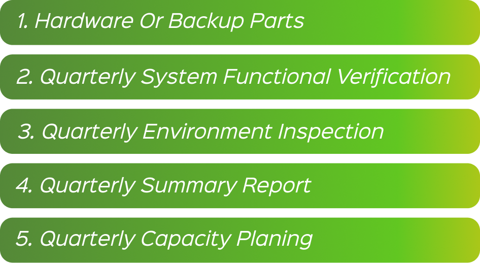 Maintenance Support List