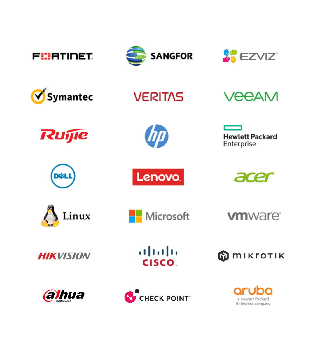 Our Product Competency MITEK