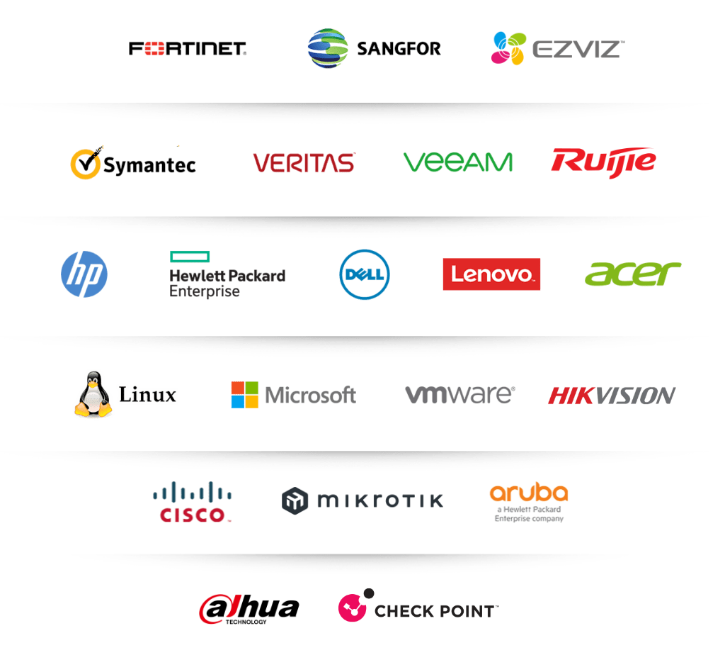 MITEK Product Competency